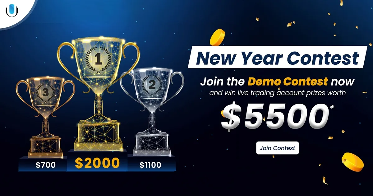 Win New Year $5,500 Demo Contest - Uniglobe Markets
